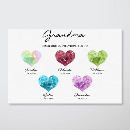 Our Family Constellation - Personalized Birthstone Poster/Canvas