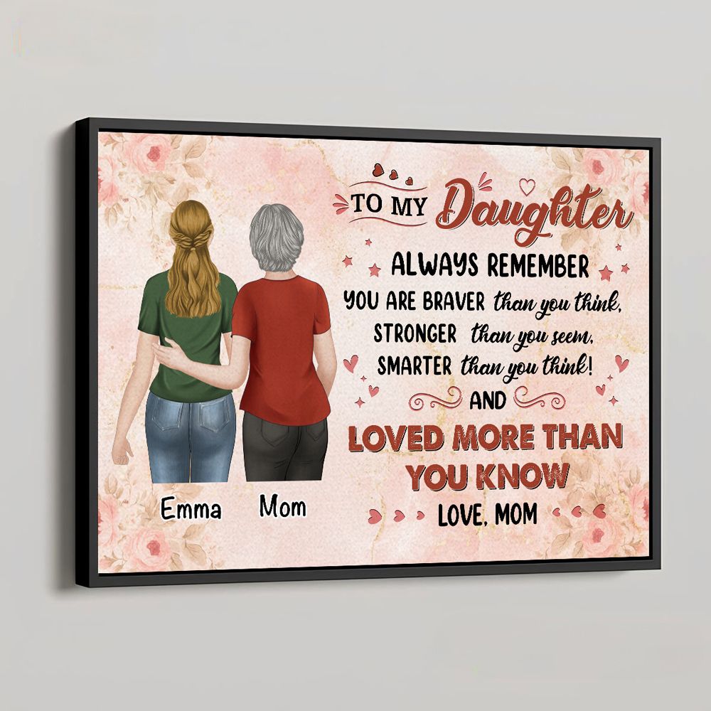 “You Are Amazing” Personalized Poster / Canvas - Custom Gift for Mother’s Day