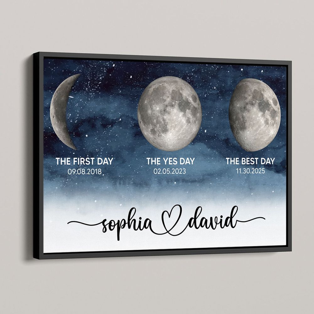 Starry Night Love Story - Personalized Custom Couple Moon Phase Poster / Canvas