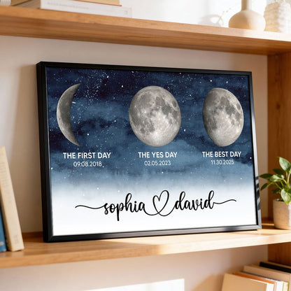 Starry Night Love Story - Personalized Custom Couple Moon Phase Poster / Canvas