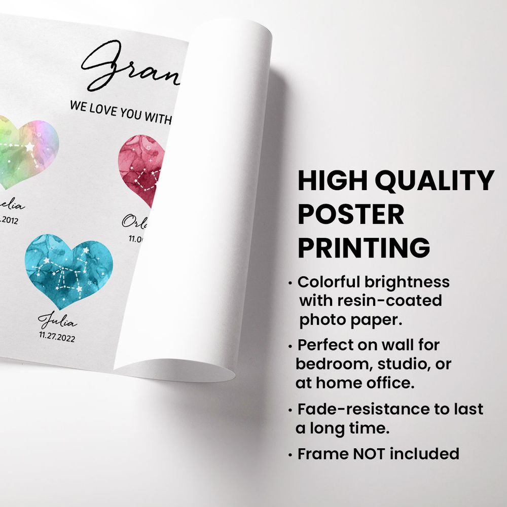 Our Family Constellation - Personalized Birthstone Poster/Canvas