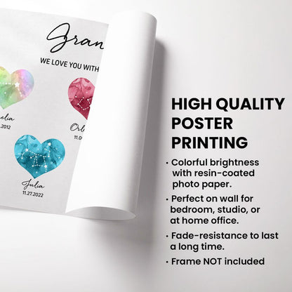 Our Family Constellation - Personalized Birthstone Poster/Canvas