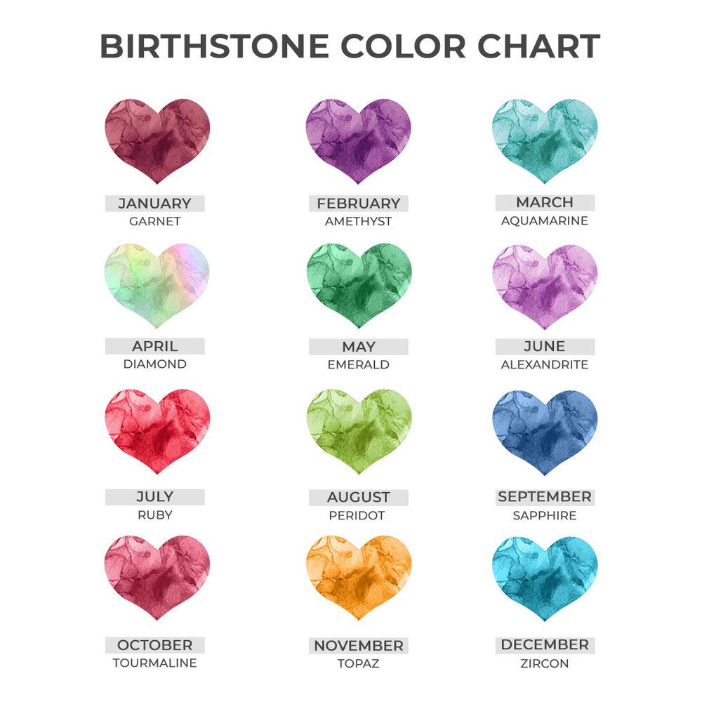 Our Family Constellation - Personalized Birthstone Poster/Canvas