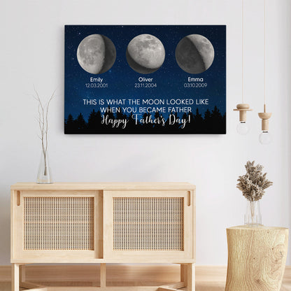 This Is What The Moon Looked Like - Personalized Canvas / Poster