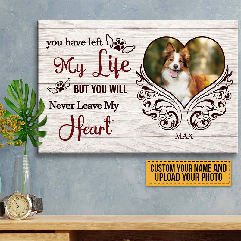 Personalized Custom Pet Photo Memorial Canvas / Poster - Custom Pet Loss Sympathy Gifts