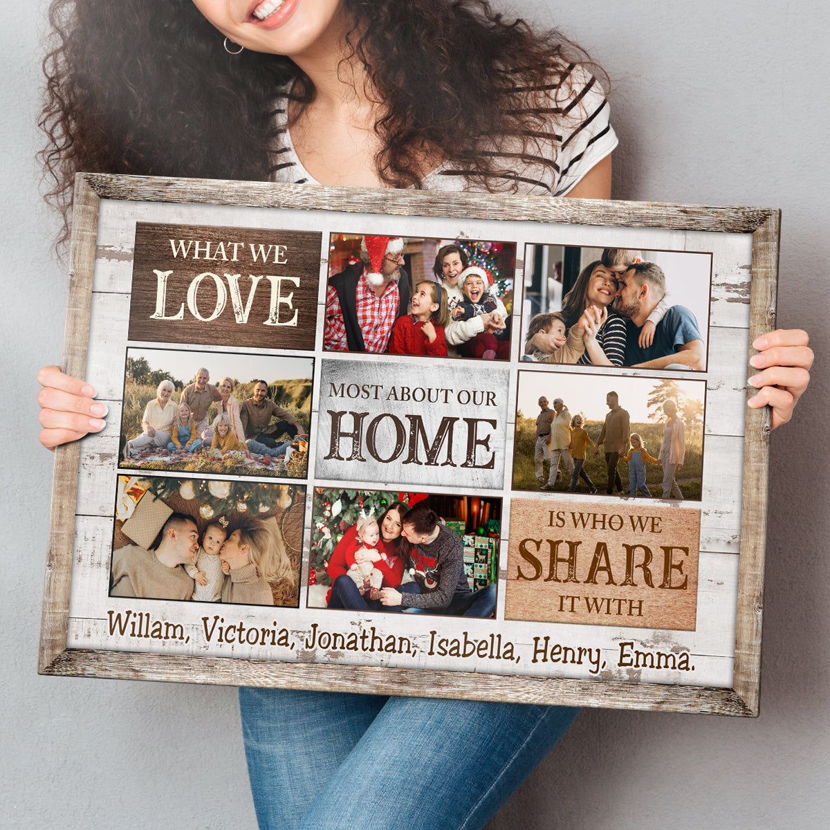 Personalized Customized Most About Our Home Photo Canvas / Poster - Custom Gift For Family