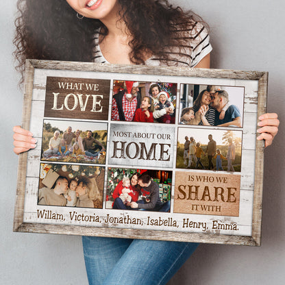 Personalized Customized Most About Our Home Photo Canvas / Poster - Custom Gift For Family