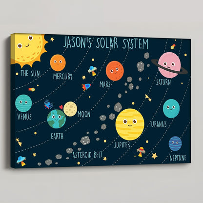 Solar System With Planets And Rockets - Personalized Custom Horizontal Poster