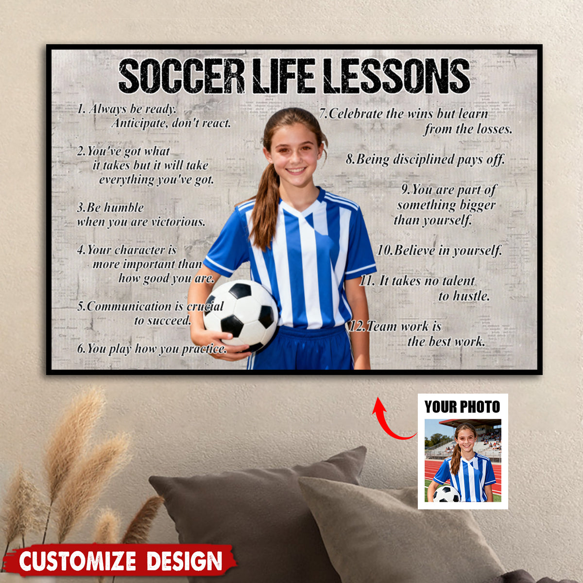 Personalized Soccer Life Lessons Poster / Canvas - Custom Photo Gift For Soccer Lovers