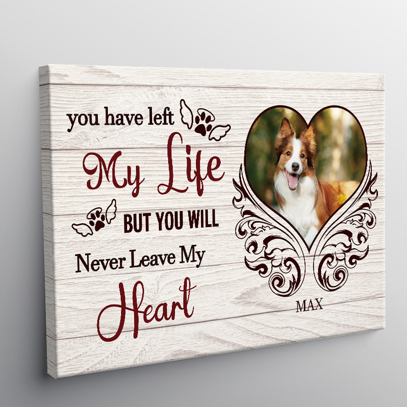 Personalized Custom Pet Photo Memorial Canvas / Poster - Custom Pet Loss Sympathy Gifts