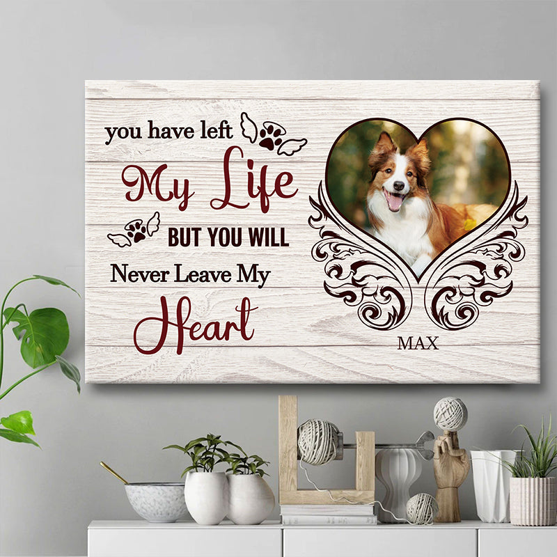 Personalized Custom Pet Photo Memorial Canvas / Poster - Custom Pet Loss Sympathy Gifts