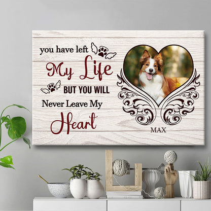 Personalized Custom Pet Photo Memorial Canvas / Poster - Custom Pet Loss Sympathy Gifts