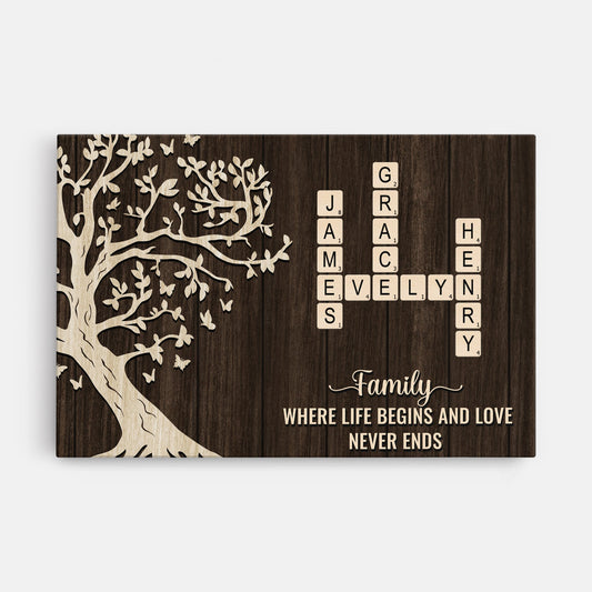 Personalized Family Names Canvas / Poster - Custom Family Crossword Wall Art