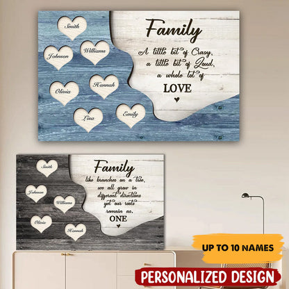 The Legacy of Our Name - Personalized Family Canvas / Poster