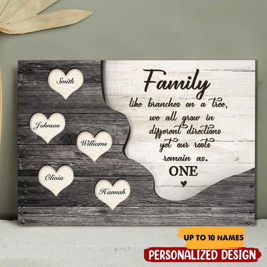 The Legacy of Our Name - Personalized Family Canvas / Poster