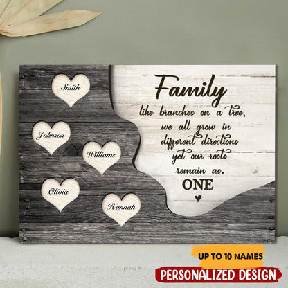 The Legacy of Our Name - Personalized Family Canvas / Poster