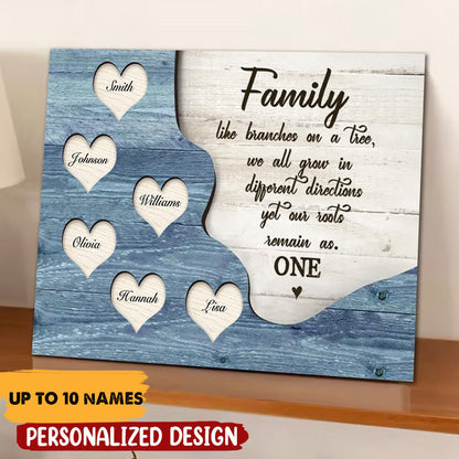 The Legacy of Our Name - Personalized Family Canvas / Poster