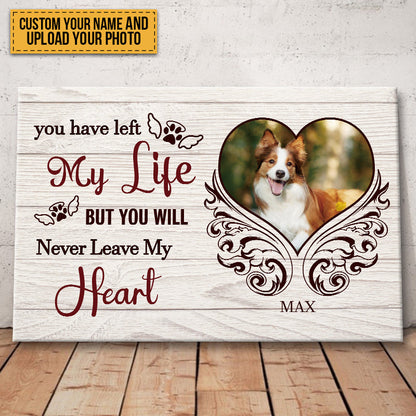 Personalized Custom Pet Photo Memorial Canvas / Poster - Custom Pet Loss Sympathy Gifts