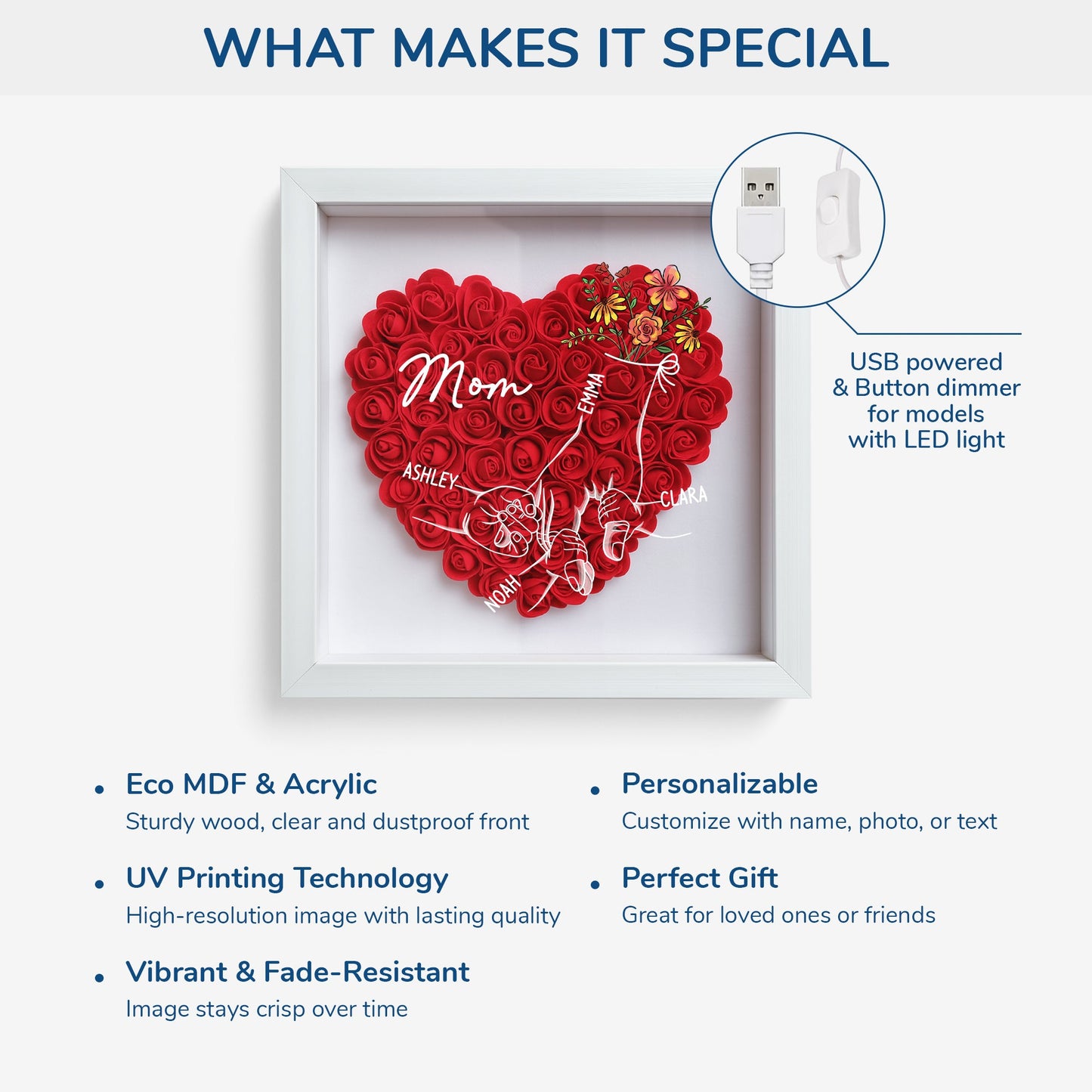 Personalized Custom Flower Shadow Box -  Mothers Day Gifts For Mom/Grandma