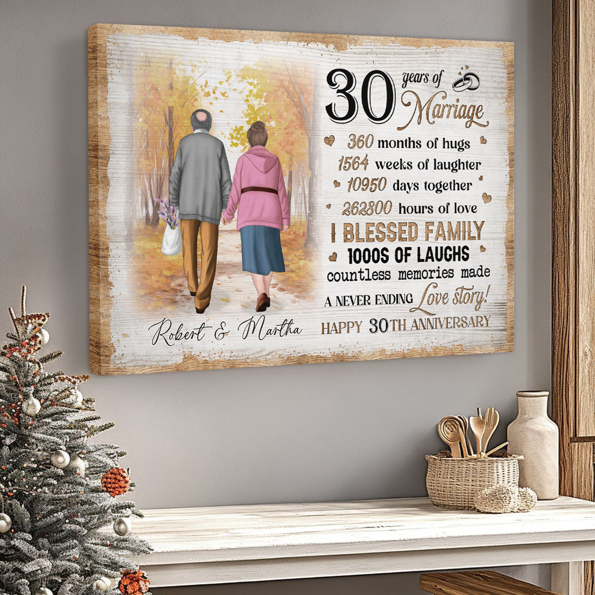 Custom Anniversary Canvas Gift for Couples: 'A Never Ending Love Story'