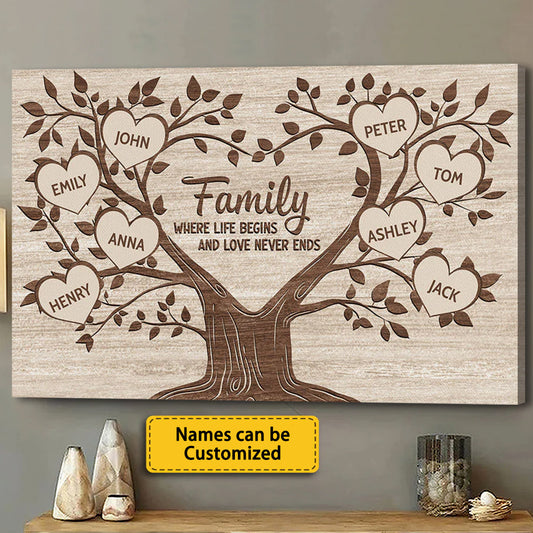 Personalized Family Tree Canvas Art: "Family Where Life Begins"