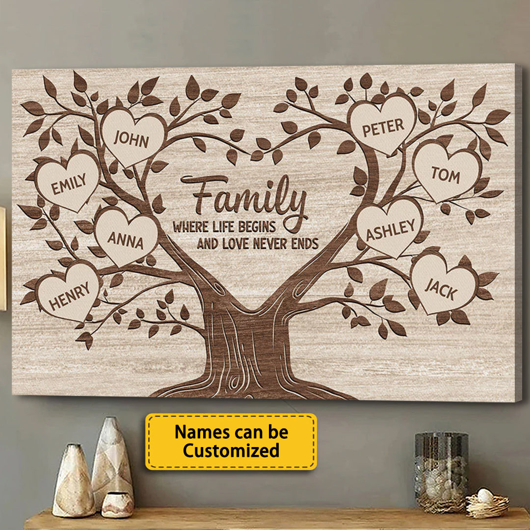 Personalized Family Tree Canvas Art: "Family Where Life Begins"