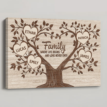 Personalized Family Tree Canvas Art: "Family Where Life Begins"