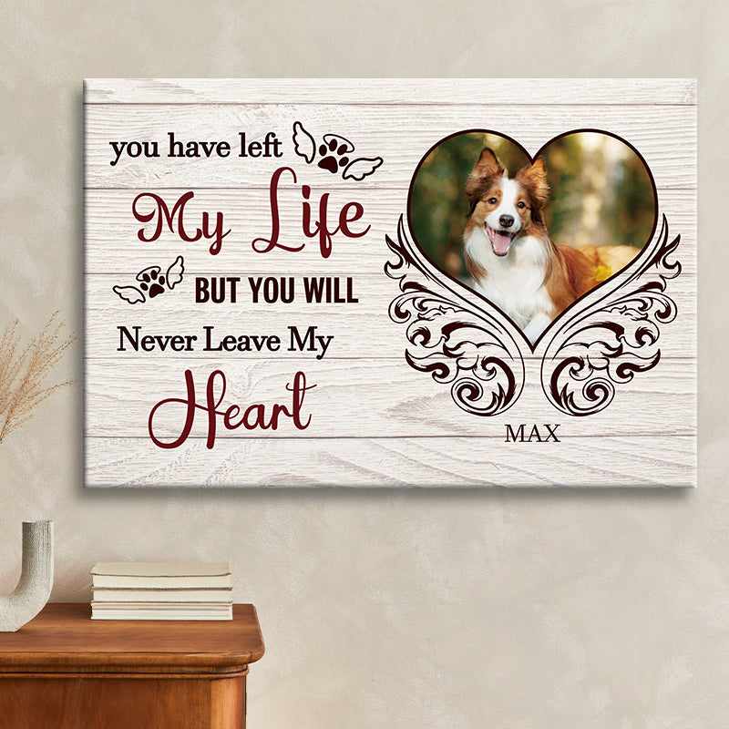 Personalized Custom Pet Photo Memorial Canvas / Poster - Custom Pet Loss Sympathy Gifts