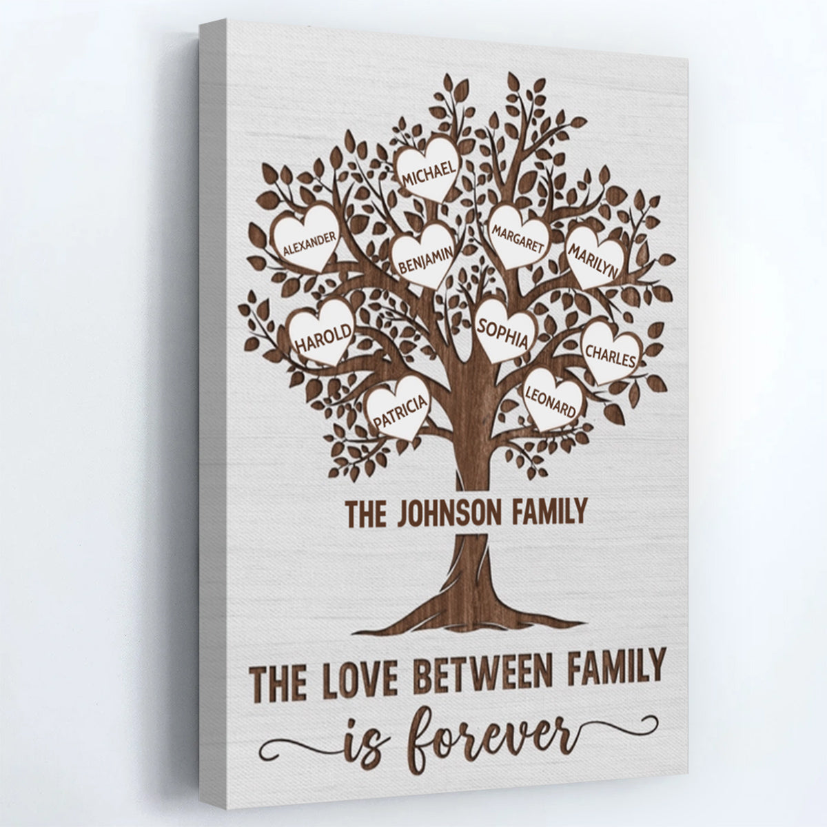 The Love Between Family Is Forever - Personalised Canvas / Poster for Family
