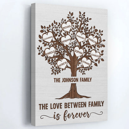 The Love Between Family Is Forever - Personalised Canvas / Poster for Family