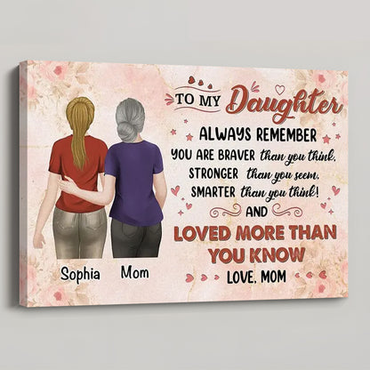 “You Are Amazing” Personalized Poster / Canvas - Custom Gift for Mother’s Day