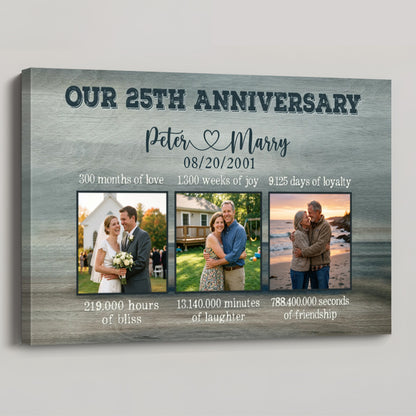 Our 25th Anniversary Personalized Photo Canvas / Poster - Custom Wedding Anniversary Gift