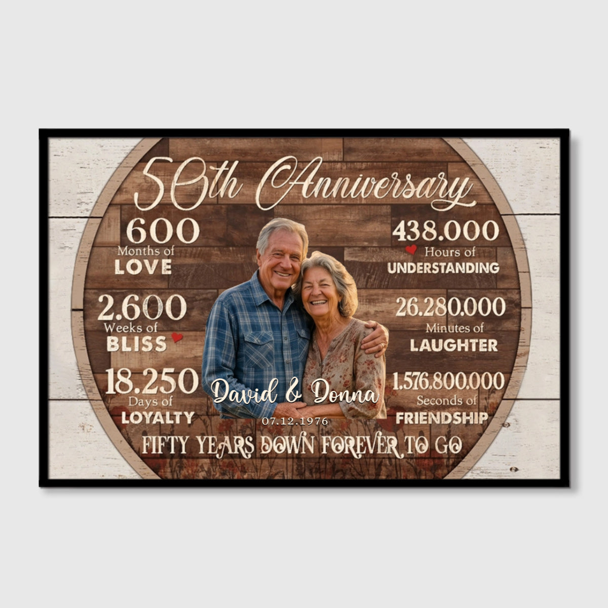 Fifty Years Down Forever To Go - Personalized 50th Wedding Anniversary Canvas / Poster