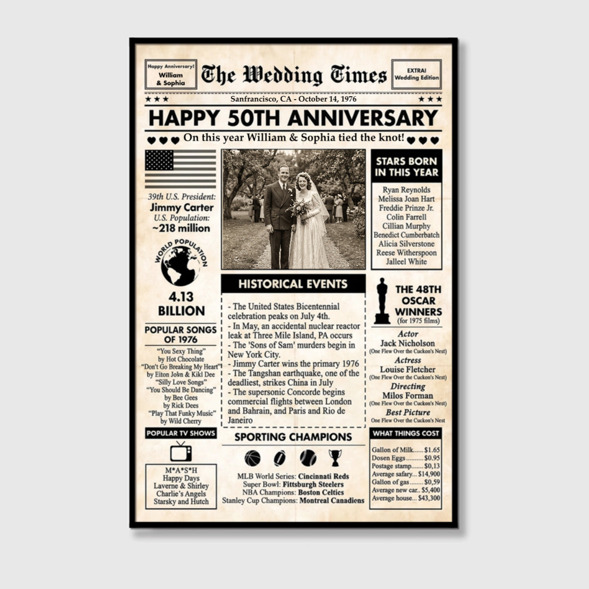 The Wedding Times Personalized 50th Anniversary Newspaper Canvas / Poster - Custom Photo Gift for Couples