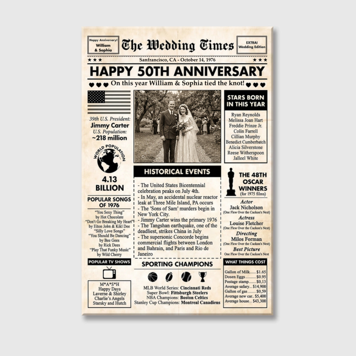 The Wedding Times Personalized 50th Anniversary Newspaper Canvas / Poster - Custom Photo Gift for Couples
