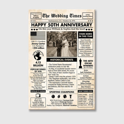 The Wedding Times Personalized 50th Anniversary Newspaper Canvas / Poster - Custom Photo Gift for Couples