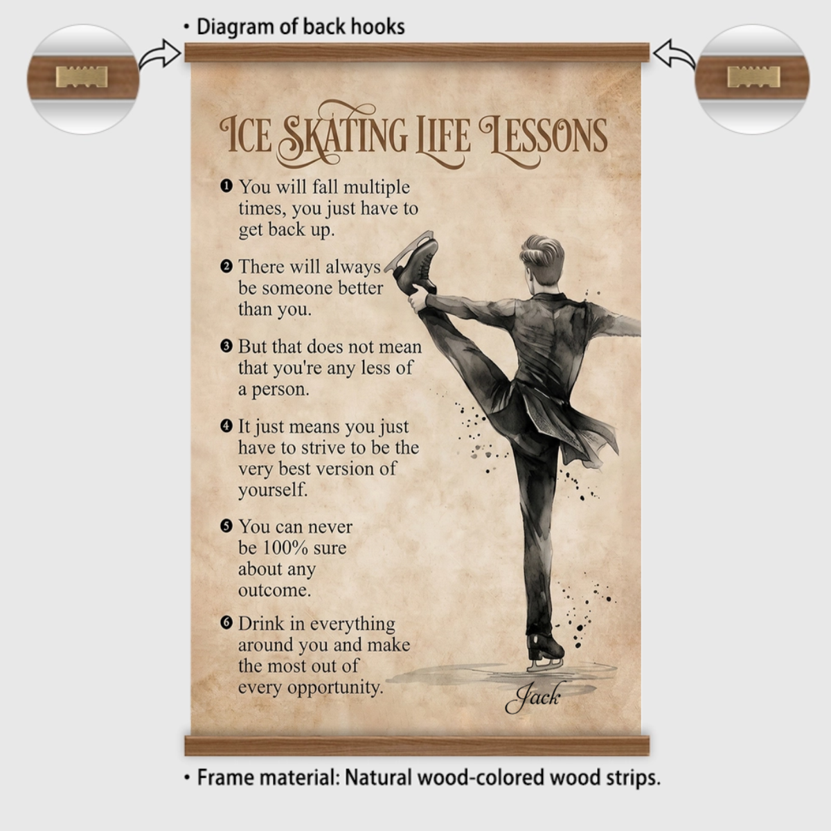Personalized Ice Skating Life Lessons Poster / Canvas - Custom Gift For Ice Skating Lovers