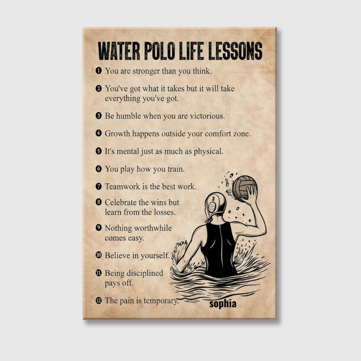 Personalized Water Polo Life Lessons Poster / Canvas - Custom Gift For Water Polo Lovers