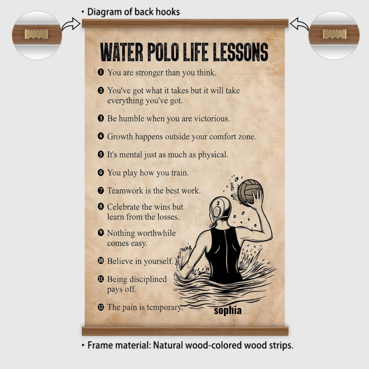 Personalized Water Polo Life Lessons Poster / Canvas - Custom Gift For Water Polo Lovers