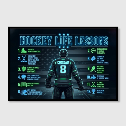 Personalized Hockey Life Lessons Canvas / Poster - Custom Gift for Male Hockey Players