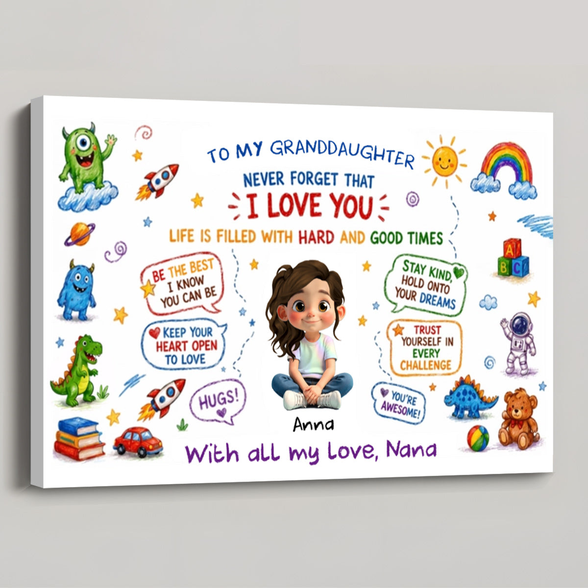 "Never Forget I Love You" Personalized Kid Poster / Canvas - Custom Little Doodles Wall Art Gift