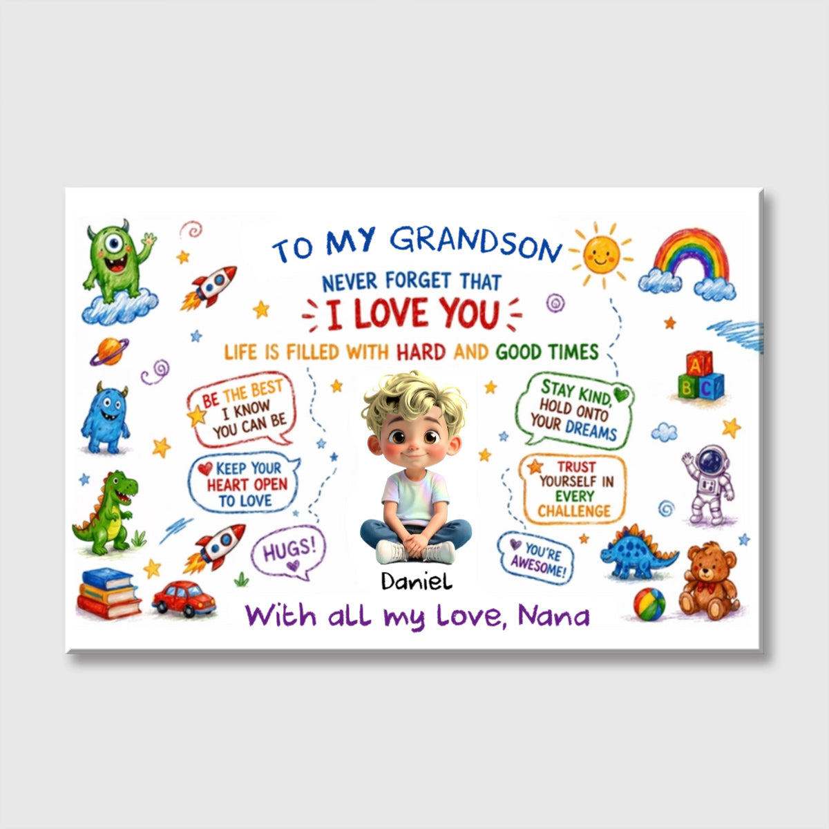 Personalized Grandson Poster personalization view for Son/Grandson