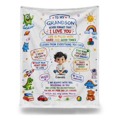 Personalized Grandson Blanket personalization view for Son/Grandson