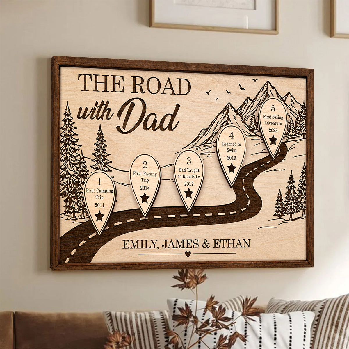 Personalized Dad Milestone Canvas for Dad with personalized design details for meaningful gifting image 10