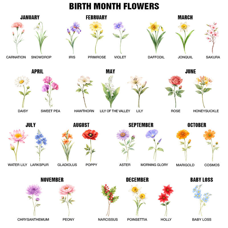 Grandma's Garden Floral - Personalized Mug