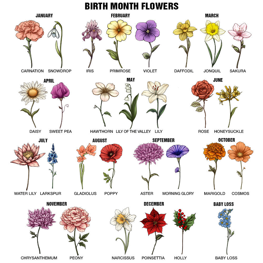 Personalized Birth Flower Leather Tote Bag for Grandma & Custom Names