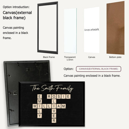 Custom Family Name Crossword Canvas – A Timeless Keepsake for Home