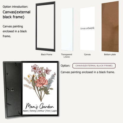 Personalized 'Mom's Garden' Birth Flower Canvas Gift for Mom & Grandma