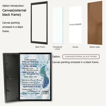 Heartfelt Memorial For Loved One Canvas: 'I Hide My Tears' Personalized Remembrance Art