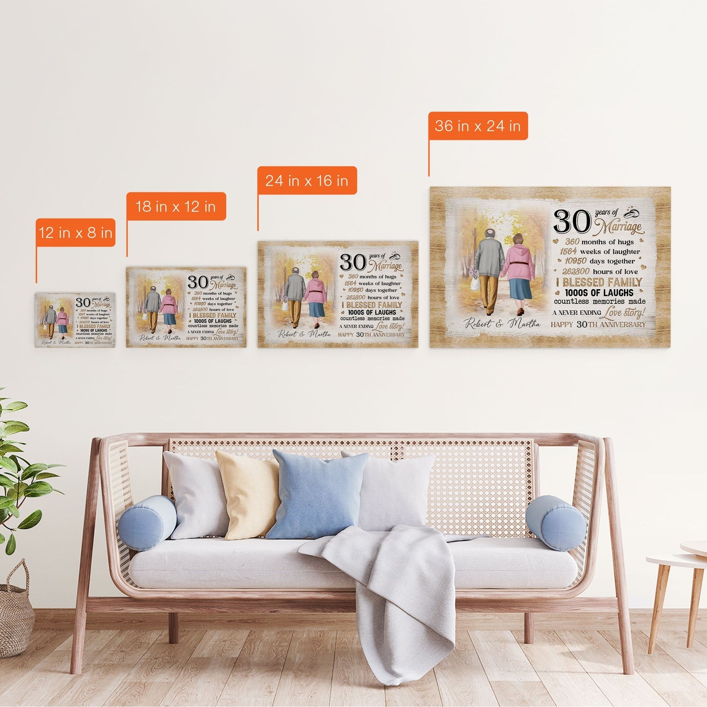 Custom Anniversary Canvas Gift for Couples: 'A Never Ending Love Story'